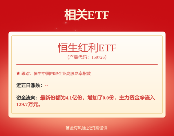 实倍网 中信保诚稳利债券型证券投资基金更新招募说明书(2025年5月)