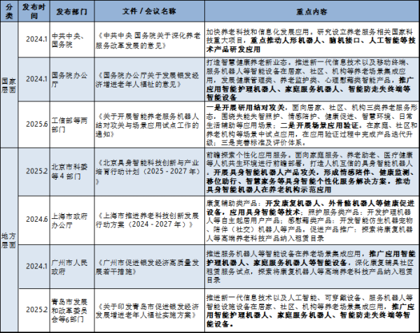 金牛在线 机器人来当“全职儿女”！具身智能应用破局养老难题